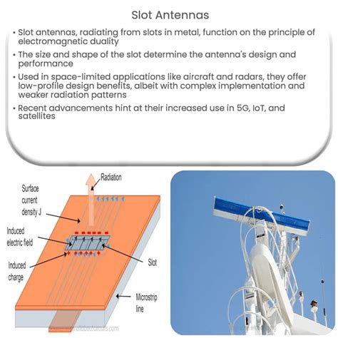 slot antenna applications